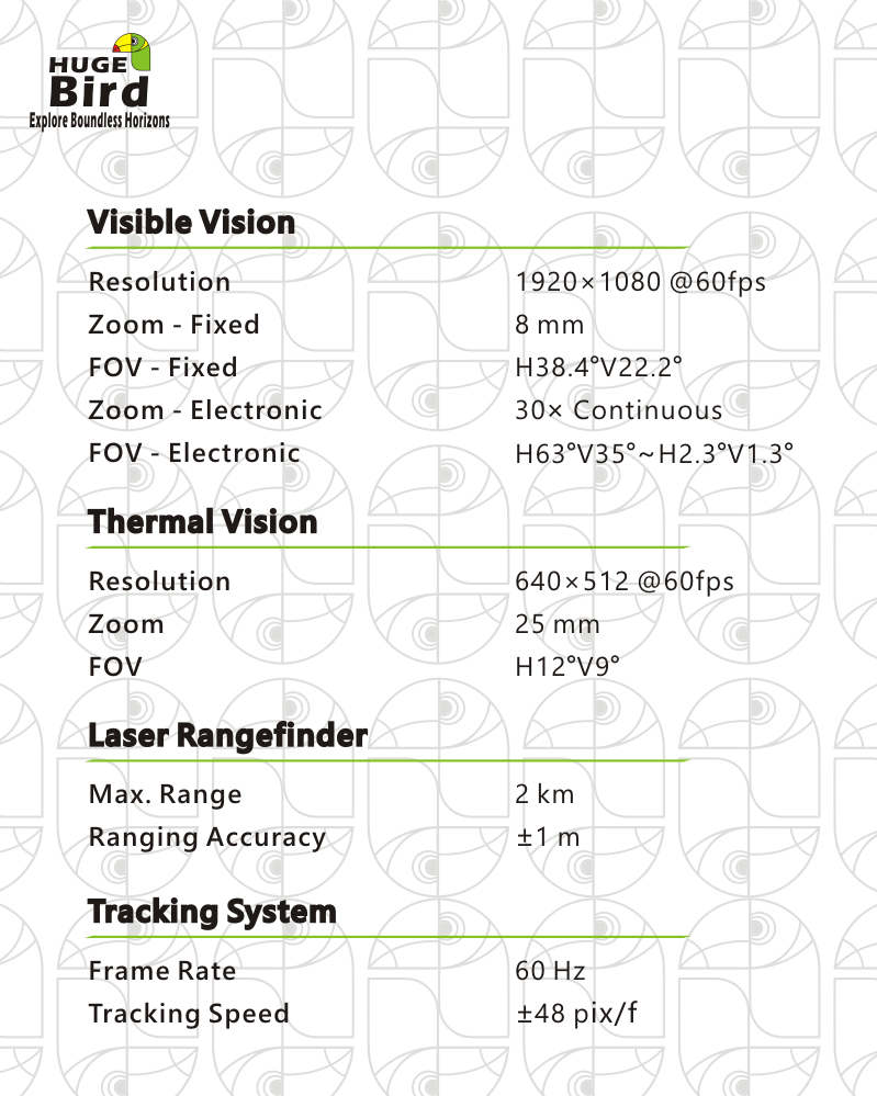 光电吊舱PBD125 说明页2.png